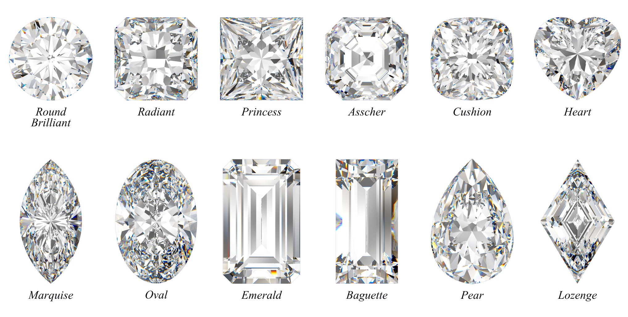 4Cs of Diamonds - Different Types of Diamond Cuts 