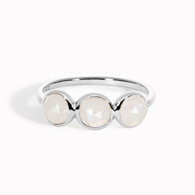 Does Sterling Silver Turn Green - Moonstone Ring Silver - Elisa