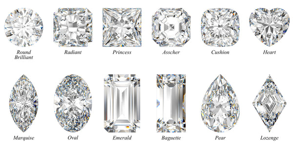 Most popular diamond cuts 