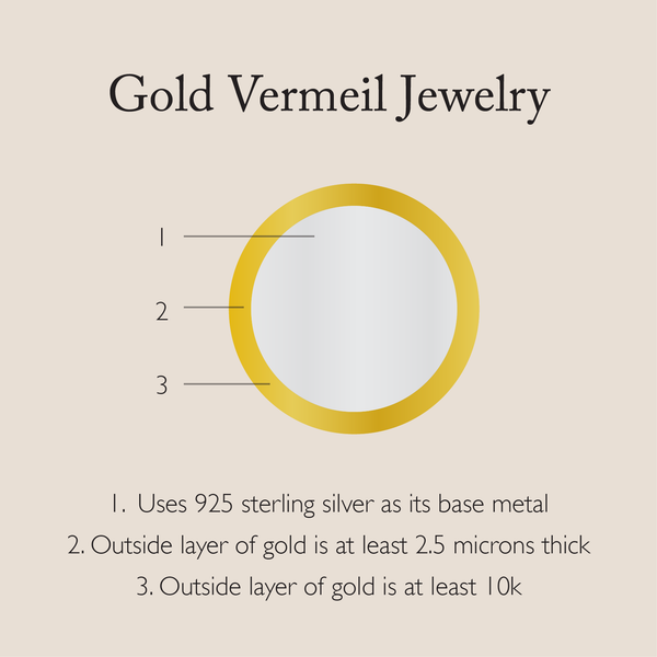 What is gold vermeil? Square